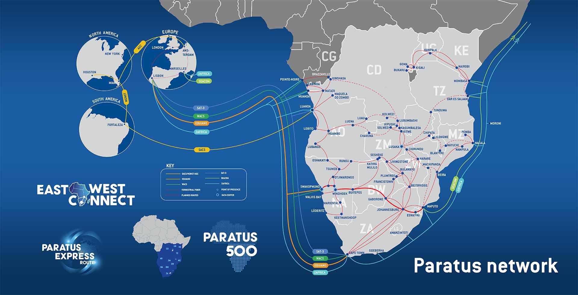 Paratus Africa footprint